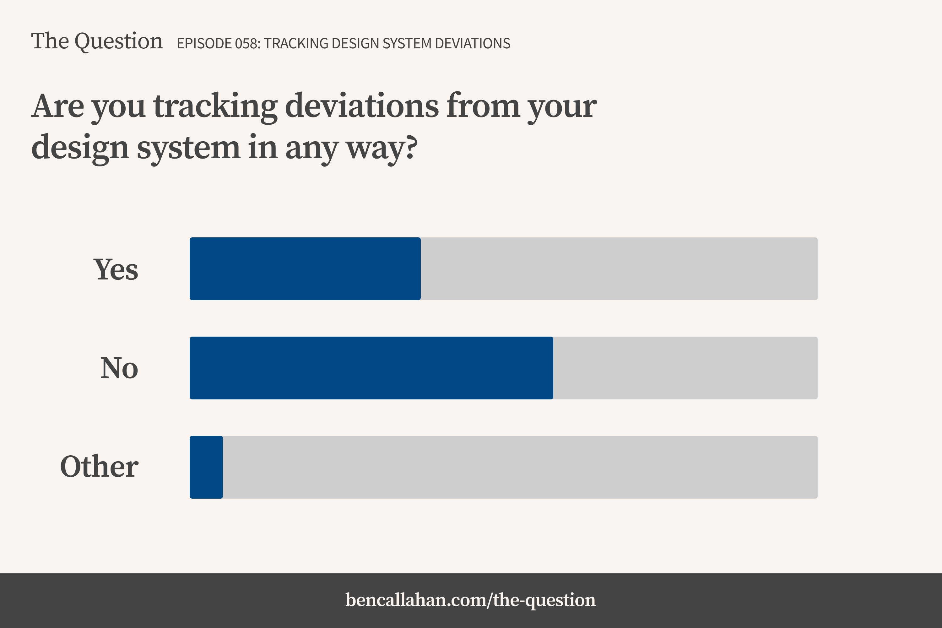 Design System Deviation is a Signal - bencallahan.com